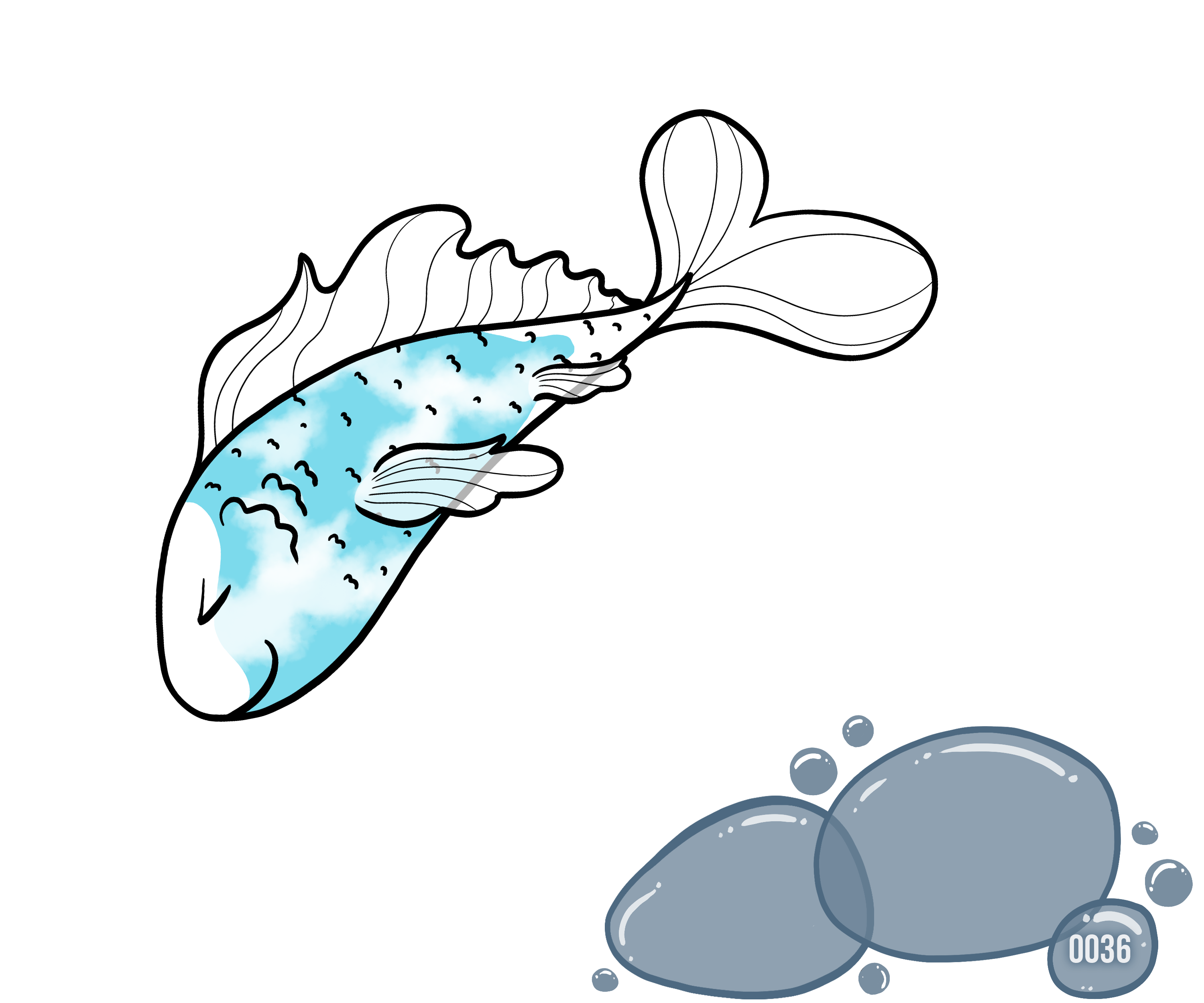 Blub certificate